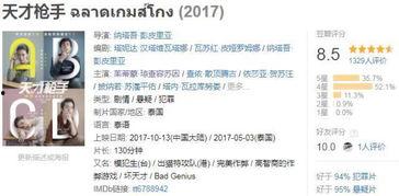 电影网站你懂的