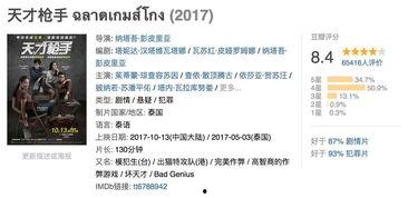 电影网站你懂的