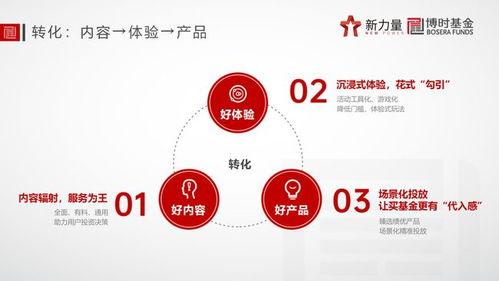 吃瓜爆料财经,吃瓜爆料背后的真相与启示