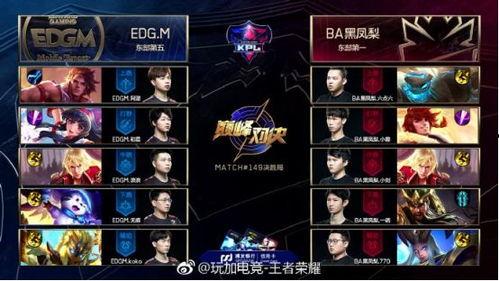 kpl吃瓜爆料xyg,XYG战队内部风云再起