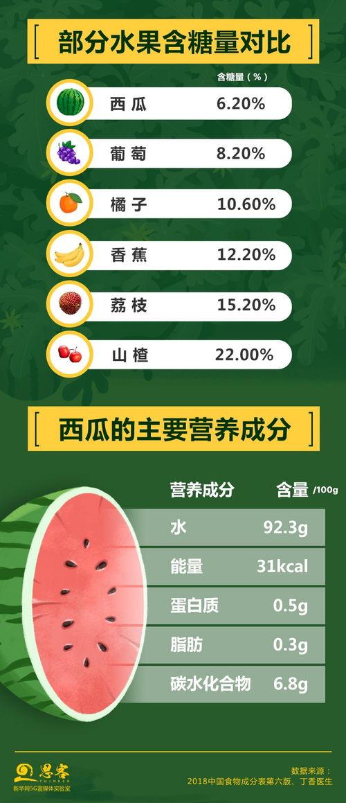 吃瓜局每日爆料,吃瓜局每日爆料，明星幕后故事大曝光