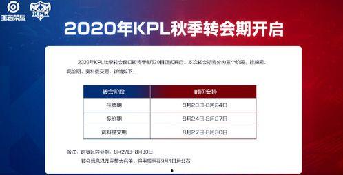kpl吃瓜爆料直播,揭秘赛场背后的精彩故事
