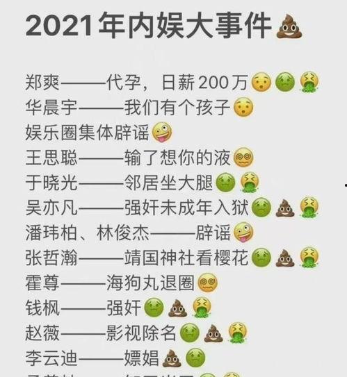 爆料吃瓜2021,吃瓜群众眼中的明星幕后故事