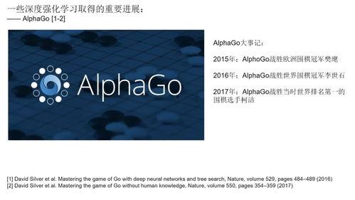 csdn吃瓜爆料,揭秘网络热点背后的真相